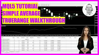 MQL5 TUTORIAL - Simple Average True Range Walkthrough
