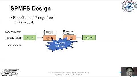 Session Best-Paper: SPMFS: A Scalable Persistent Memory File System on Optane Persistent Memory