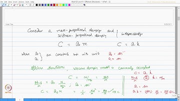 Damping estimate : Part 1