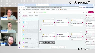 Arcee Orchestra: Live Demo of Research Automation Workflow
