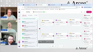 Arcee Orchestra: Live Demo of Research Automation Workflow