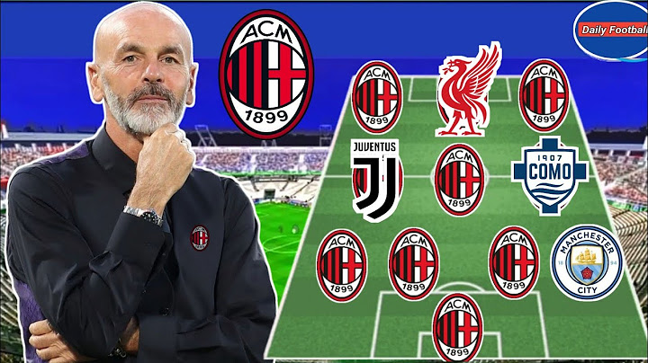 100% Confirmed 👍 Stefano Pioli Return To Ac Milan 😍 Ac Milan Dream Lineup Under Pioli 🔥