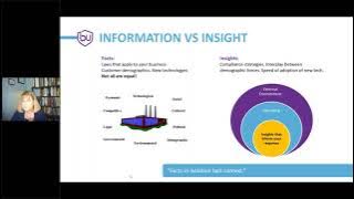 Research Masterclass with Donna Gordon