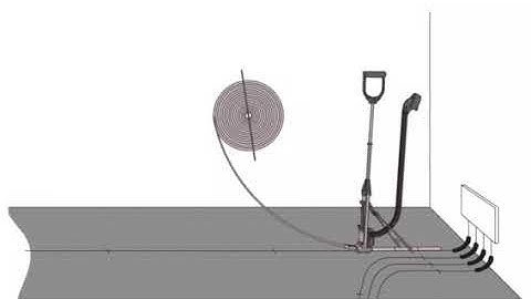 Multipipe Premium Tacker Gun