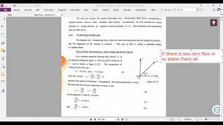 Lecture 18 Fluid Mechanics 2 Uniform Stream