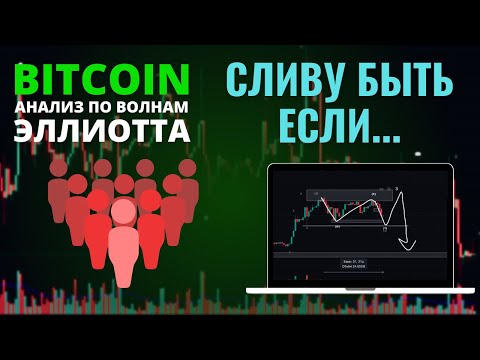 БИТКОИН ПРОГНОЗ: ПАДЕНИЕ ПРОДОЛЖИТСЯ ЕСЛИ…ОБЗОР BITCOIN