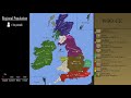 The history of the british isles every year