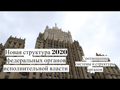 Новый Указ 2020 г. о структуре органов исполнительной власти. Система и структура органов