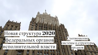 Новый Указ 2020 г. о структуре органов исполнительной власти. Система и структура органов