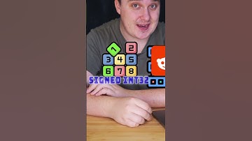 How programmers at Reddit CRASHED their servers👩‍💻 #programming #technology #tech #code #developer