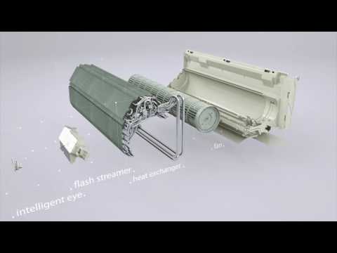 لأول مرة في الاردن  تقدم مكيف دايكن السوبر انفرتر غاز 32 الصديق للبيئة