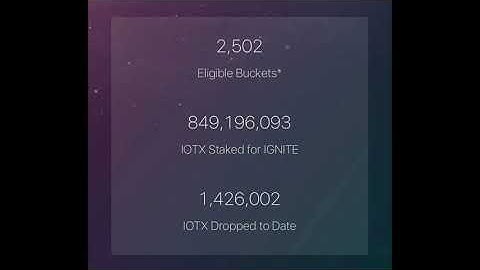 IoTeX DID, Studio & DEX coming soon I #PrivacyMatters I EP 105