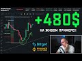 РАБОЧАЯ СТРАТЕГИЯ!! Разбор Прибыльной Стратегия Для Фьючерсов! Binance Futures Обучение Трейдингу