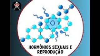 29/01/2021 - Sala de Hormônios sexuais e reprodução - XXV SBFCV