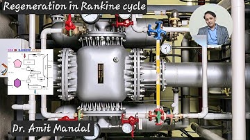 Regeneration in Rankine cycle
