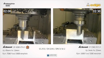 Edgecam Waveform and Garant TPC - Slott Milling