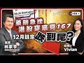 【即市部署】藥明急挫，港股穿底見167，12月註定跌到尾？ | #ejmarkets | #Vivian | #林家亨 | #港股 | #美股 | #恒指 | 2023-12-4