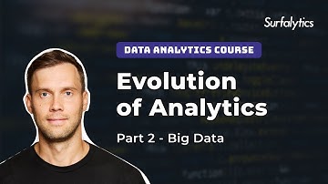 Evolution of analytics. Part 2 | Module 1 | Surfalytics