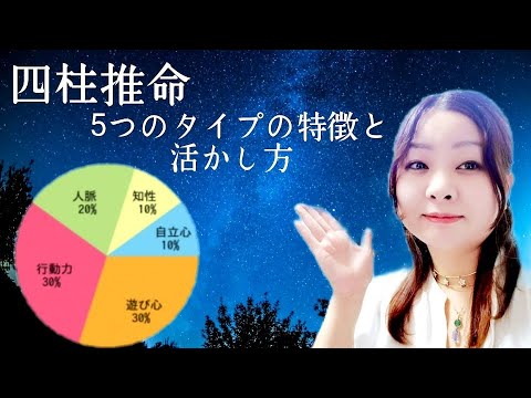 富裕税のあるフランスは最低だ 喩えるなら 太陽の無いキューバだな