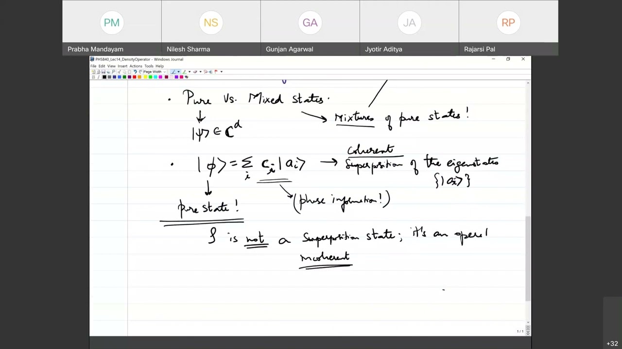 Quantum Computation and Quantum Information: Lecture 14 (The density operator I)