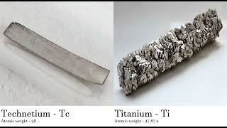 Technetium - Tc vs Titanium - Ti Comparing Element attributes Atoms
