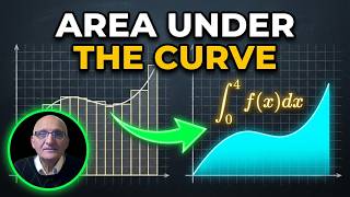 Full Master Definite Integrals in 30 Minutes   Area Under Any Curve Update
