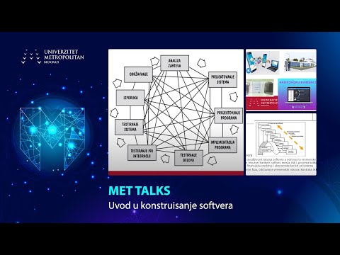 Video: Što su povezivači modela u MVC-u?