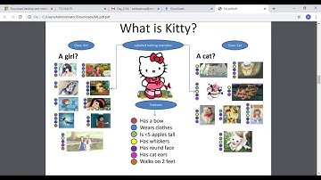 Hands On Workshop On Machine Learning Using Python Language Day-2 (Theory)