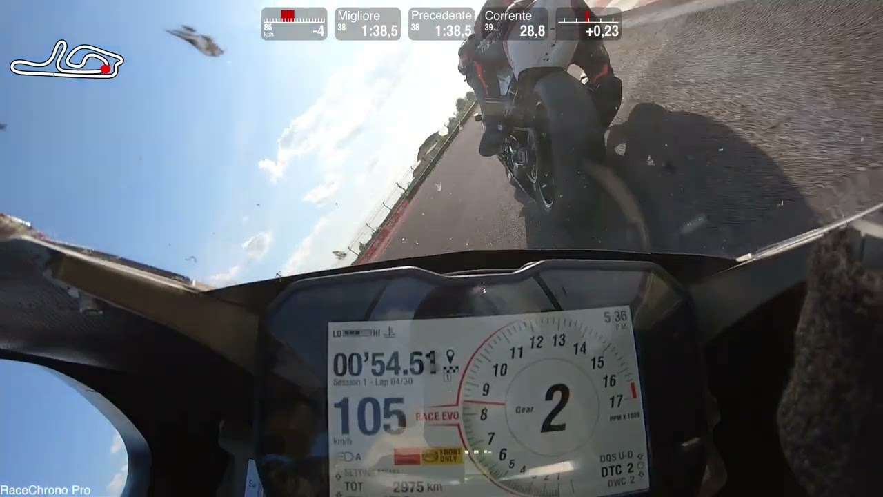 Ducati V4r - Gara con partenza lanciata - Cremona Circuit - 15/04/2023