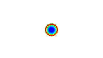 ABP Point Source Diffusion
