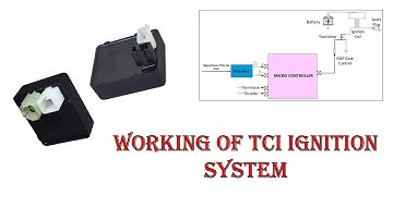 Motorcycle TCI Ignition System Working