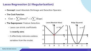 14. Modules et Packages Python