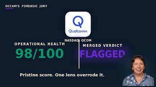 Qualcomm Scored 98/100. The Methodology Returned FLAGGED. Both Are True.