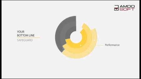 AmdoSoft b4 Protector