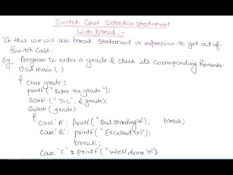 17- Switch Statement With break In C Programming Language In HINDI | Switch Statement In C In HINDI