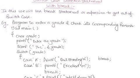 17- Switch Statement With break In C Programming Language In HINDI | Switch Statement In C In HINDI