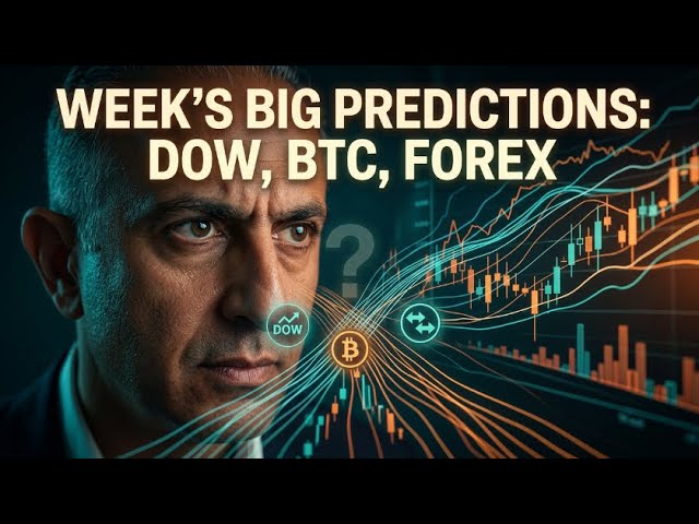 Bitcoin, Dow & Forex: Week Ahead Predictions Revealed