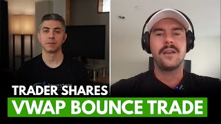 Trader Shares His FAVORITE Trade Setup by Investors Underground 801 views 2 months ago 4 minutes, 21 seconds