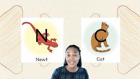 Skills Flex GKM1C3L16 [Kindergarten, Module 1, Cycle 3, Lesson 16]