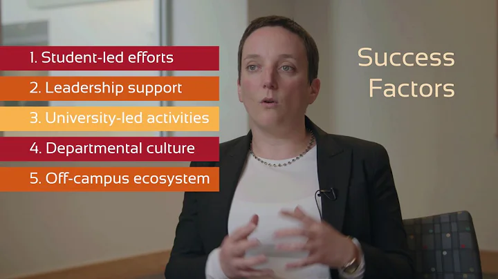 How to grow your campus innovation and entrepreneurship ecosystem