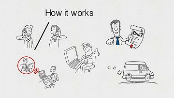 New Payment System Introduction