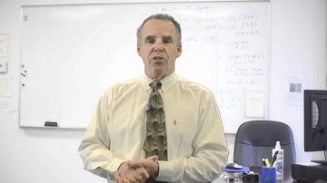 "Market Research" video clip from MKT 6120: Marketing Management