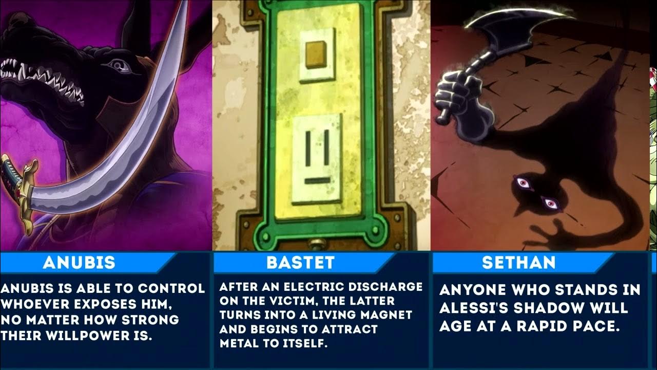 JoJo's Bizarre Adventure┃Stands and their abilities┃Season 3 PART 2