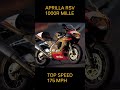 Top 10 fastest superbike in the world