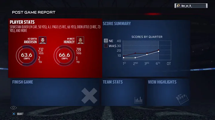 FBOS53 Pats vs Washington Superbowl LV