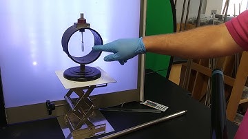 Electroscope: Plastic rod contact charging
