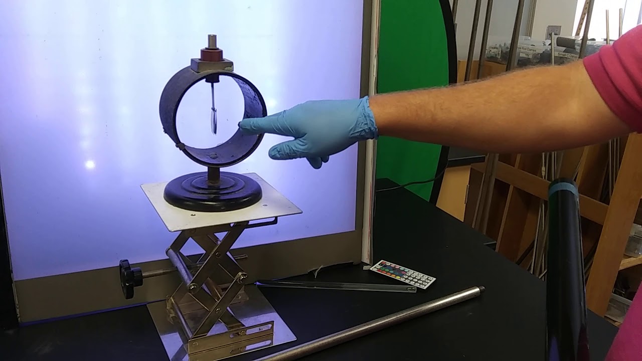 Electroscope Plastic rod contact charging YouTube