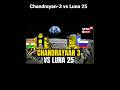 Chandrayaan-3 vs Luna-25 | padhai.com #shorts