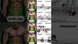 BEST Abs Exercises 🔥 Build Six Pack Abs at Home | Beginner to Advanced 💪 #shorts