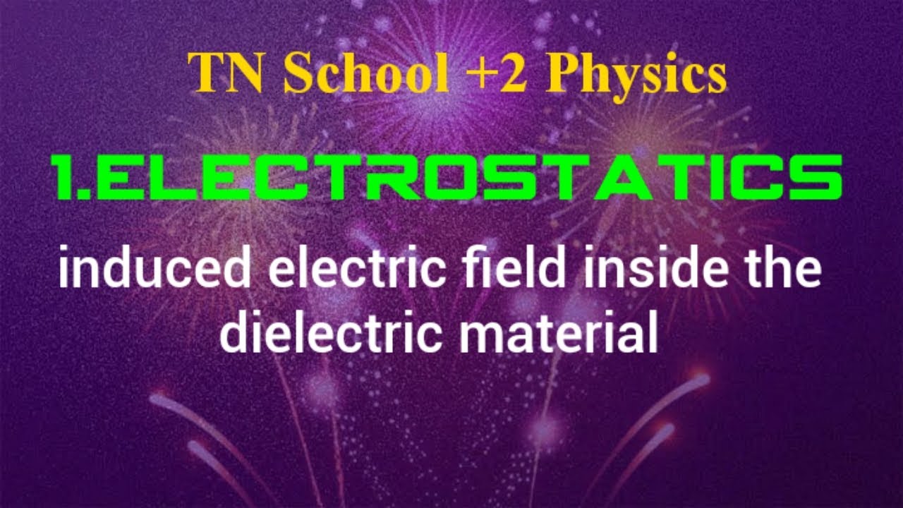 34.Physics class 12 Electrostatics Induced electric field inside the ...